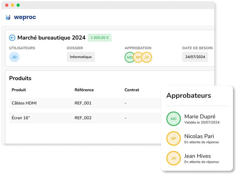 approbateurs commandes