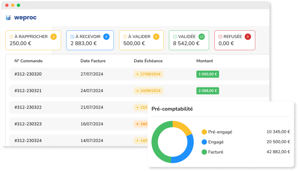 logiciel de pre-comptabilite