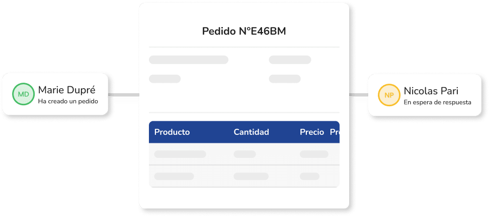 circuito validación