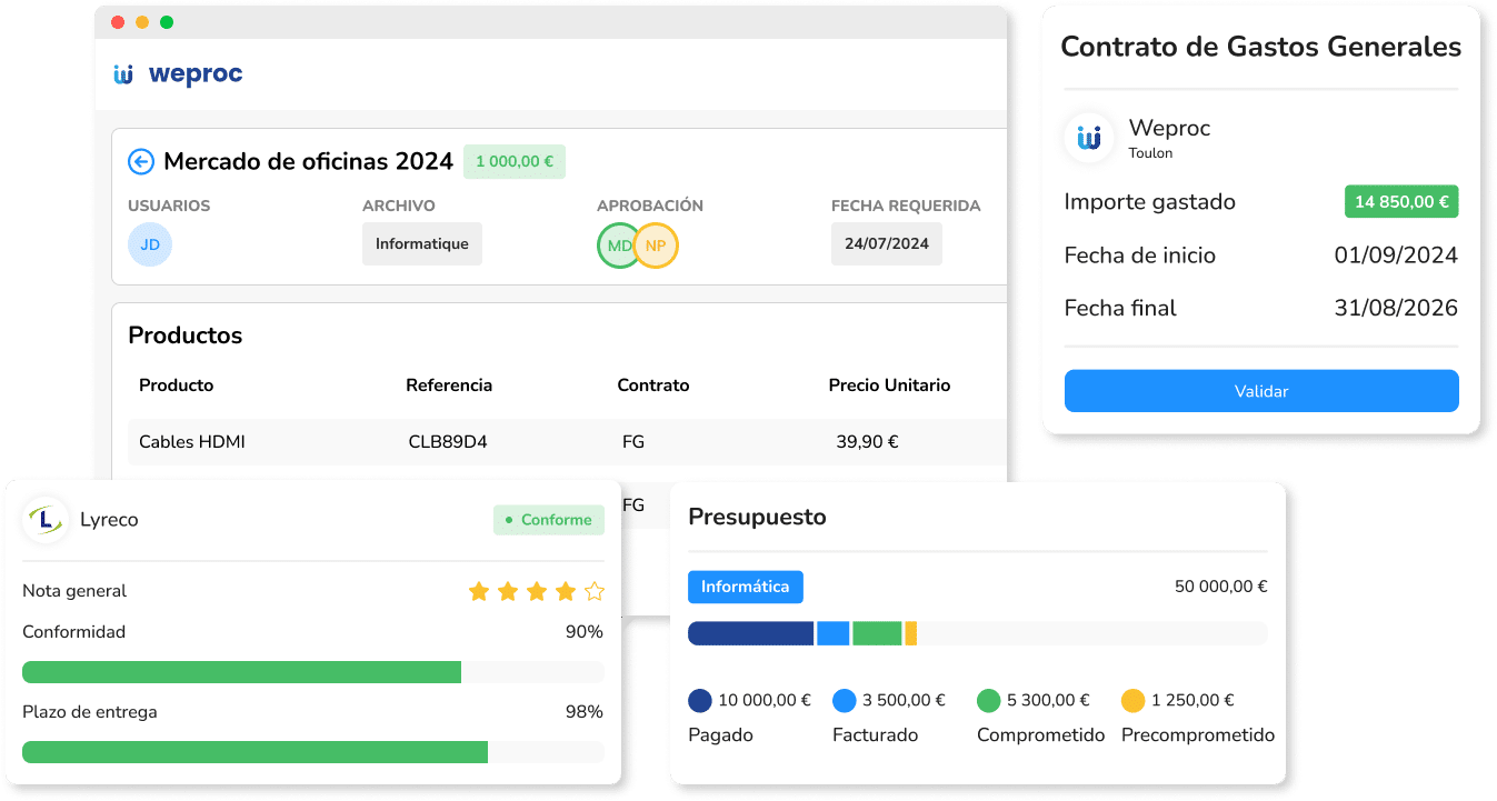 weproc gestión compras