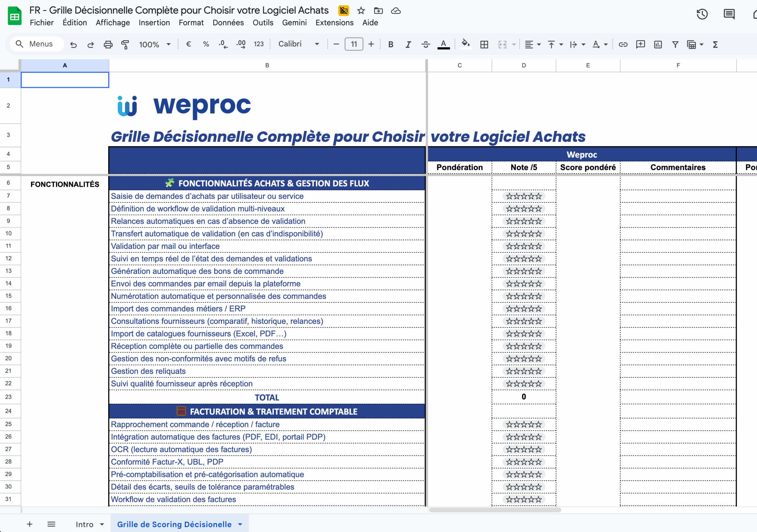 Vista previa del cuadro de evaluación de software de compras Weproc