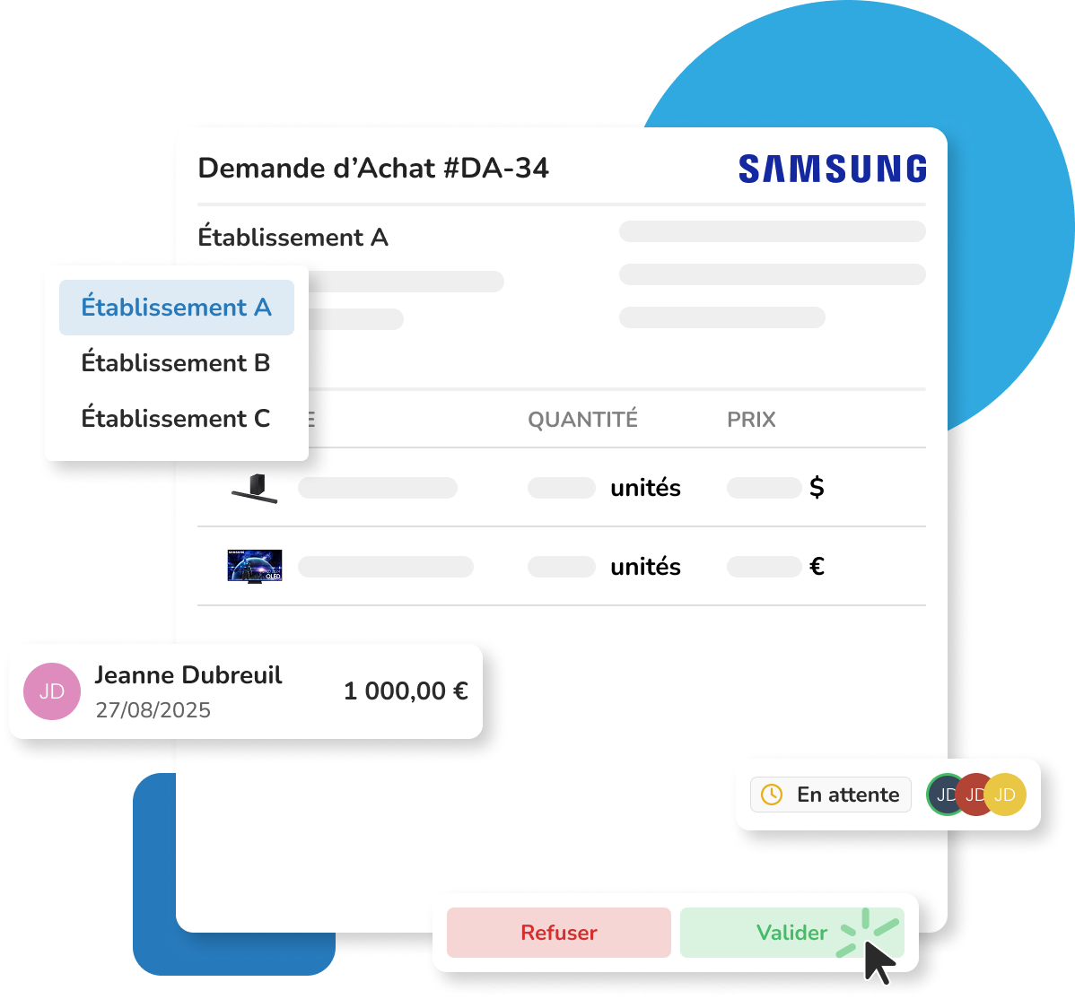 Interface du logiciel achats Weproc affichant une demande d'achat numérique (DA #34) pour l'établissement A, avec des produits Samsung. Le statut de validation est 'En attente' avec un circuit d'approbation visible pour plusieurs utilisateurs. Boutons clairs pour 'Valider' ou 'Refuser' la demande.