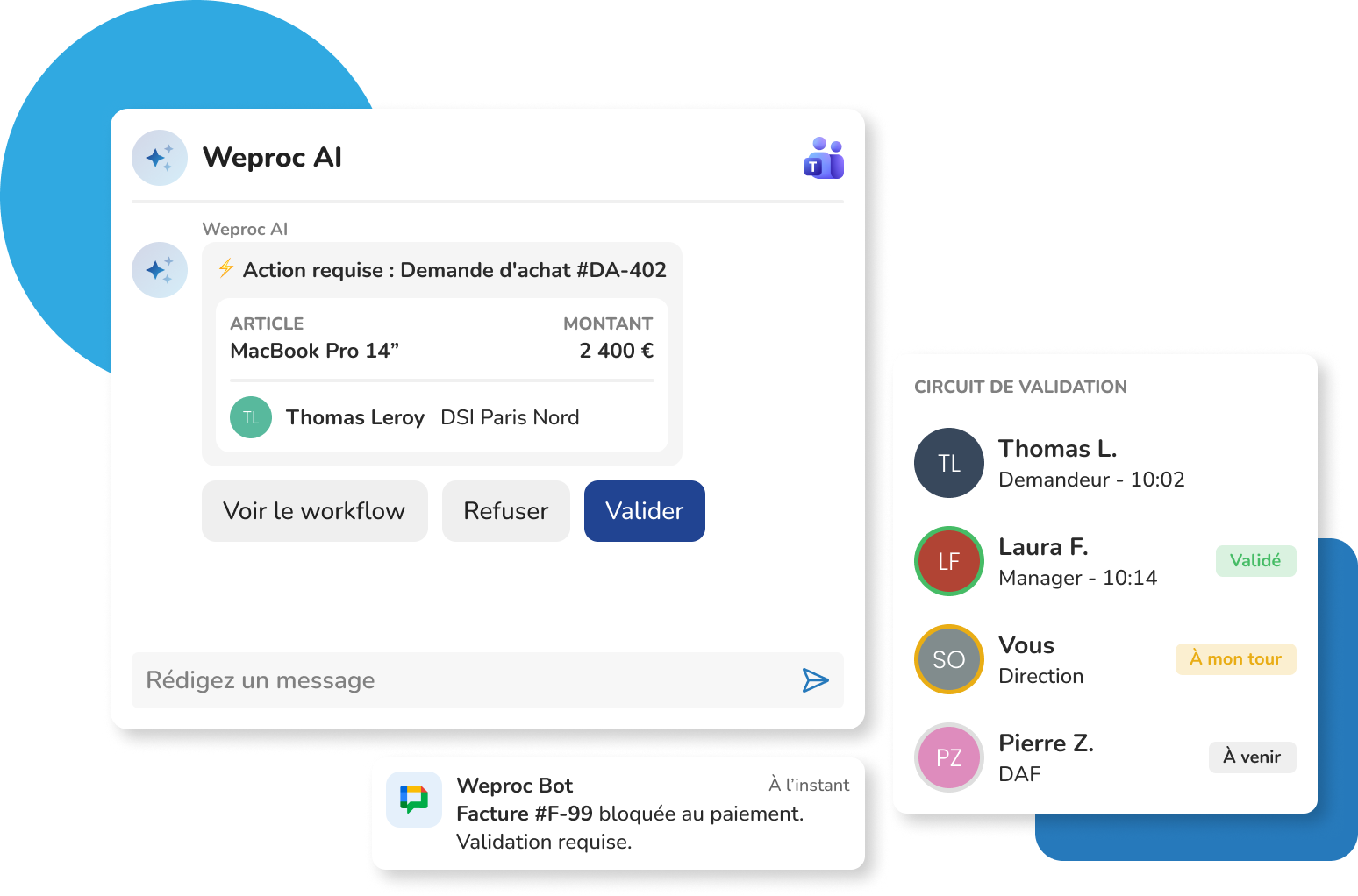 Interface du bot conversationnel Weproc AI intégré à une messagerie professionnelle. Une carte interactive sollicite la validation d'une demande d'achat (DA #402) avec des boutons d'action rapides (Valider, Refuser). Un panneau latéral affiche l'état d'avancement du circuit d'approbation hiérarchique. Une notification d'un Weproc Bot signale également une facture en attente de déblocage.