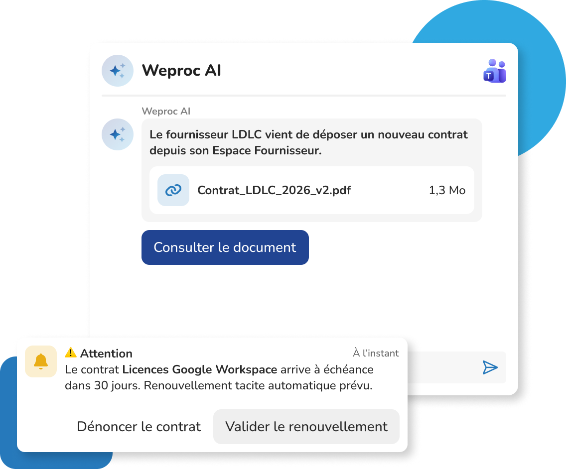 Interface du bot conversationnel Weproc AI sur Microsoft Teams notifiant de la réception d'un contrat PDF déposé par un fournisseur depuis son espace dédié. En superposition, une alerte intelligente prévient de l'expiration d'un contrat de licences dans 30 jours pour anticiper le renouvellement tacite automatique, proposant des boutons rapides pour 'Dénoncer le contrat' ou 'Valider le renouvellement'.
