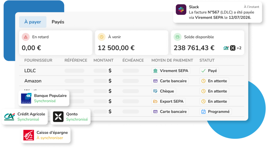 Tableau de bord du logiciel achats Weproc dédié au suivi et au paiement des factures fournisseurs. Affichage des indicateurs de trésorerie, de la liste des règlements par méthode (SEPA, carte, chèque) et des modules de synchronisation bancaire multi-banques (Qonto, Crédit Agricole, Banque Populaire). Une notification Slack confirme un paiement par virement.