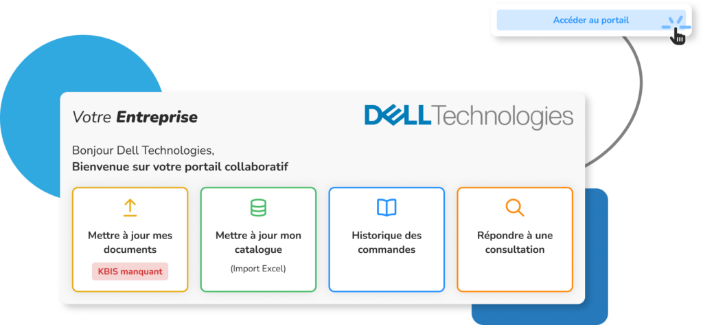 Interface d'accueil du portail fournisseur collaboratif Weproc pour Dell Technologies. L'écran affiche quatre blocs d'actions rapides dédiés au partenaire : mise à jour des documents légaux (avec notification de KBIS manquant), mise à jour du catalogue par import Excel, accès à l'historique des commandes, et module pour répondre à une consultation. Le curseur d'une souris clique sur le bouton "Accéder au portail".