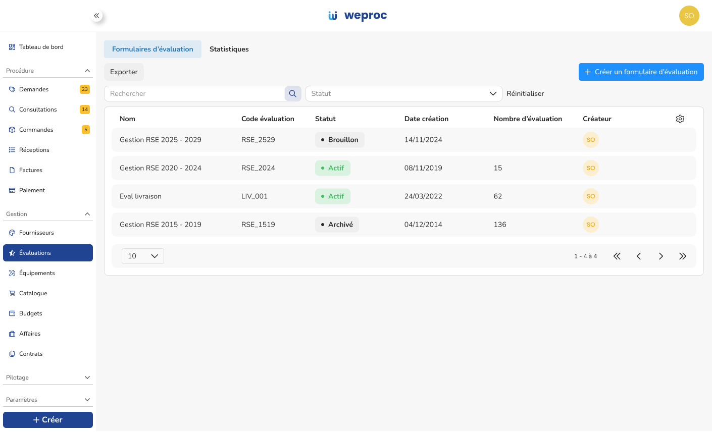 Dashboard Weproc per il monitoraggio delle valutazioni dei fornitori con stati di conformità RSE e punteggi di performance.