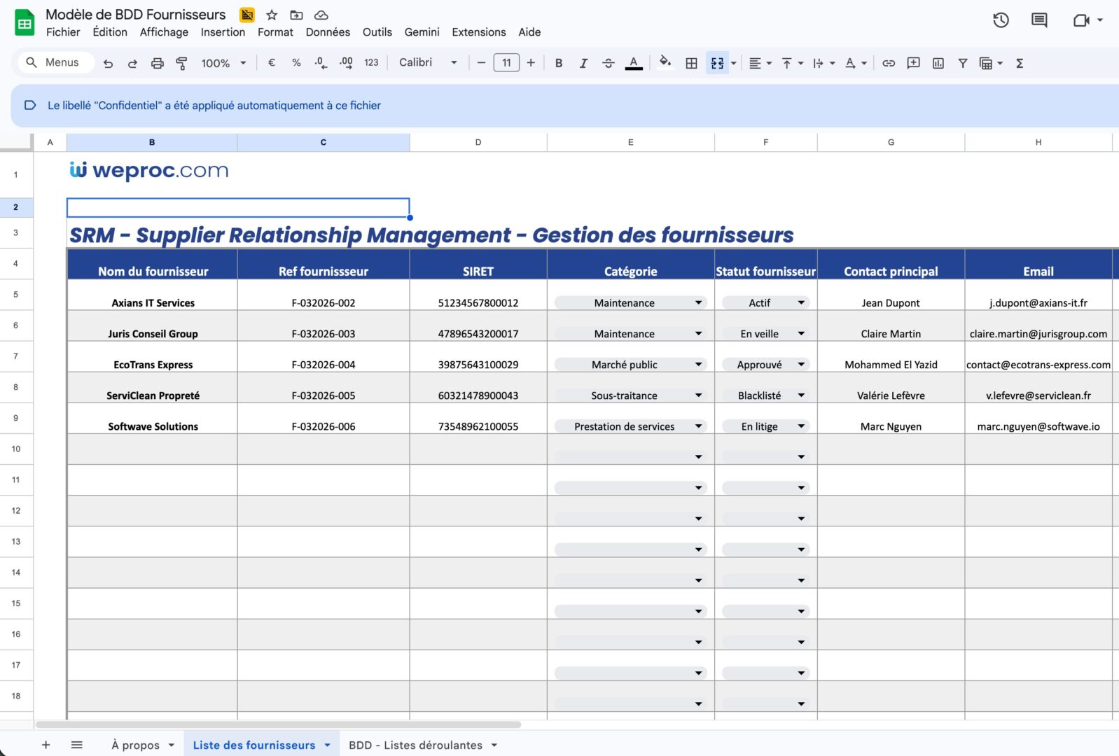 Anteprima del Modello di Database Fornitori Weproc