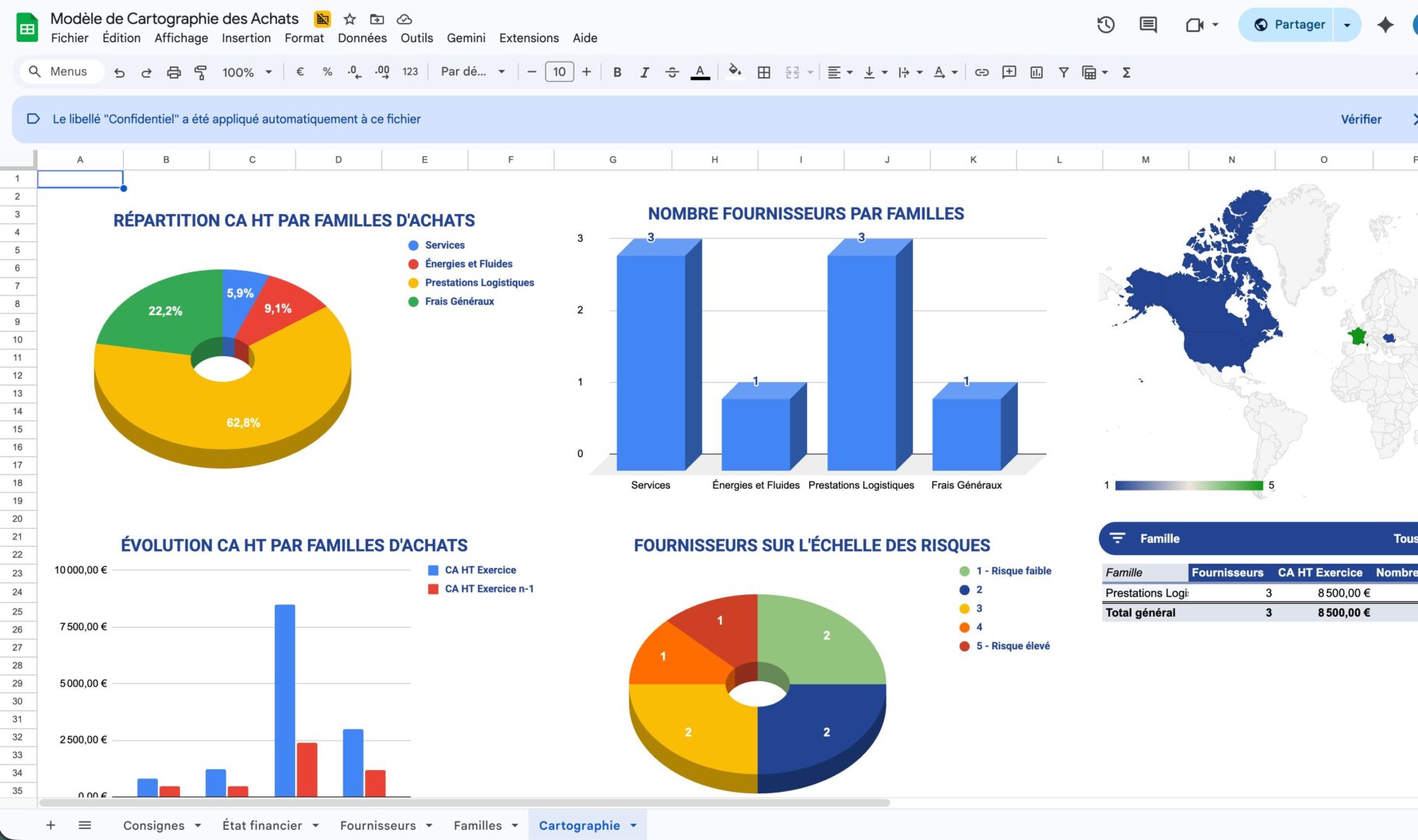 Vista previa de la plantilla de mapeo de compras en Excel Weproc