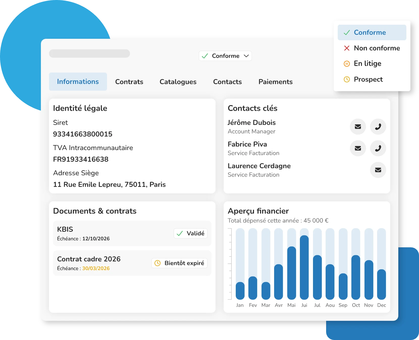 Ficha de proveedor en Weproc: identidad legal, contactos, documentos, contratos y seguimiento de la conformidad