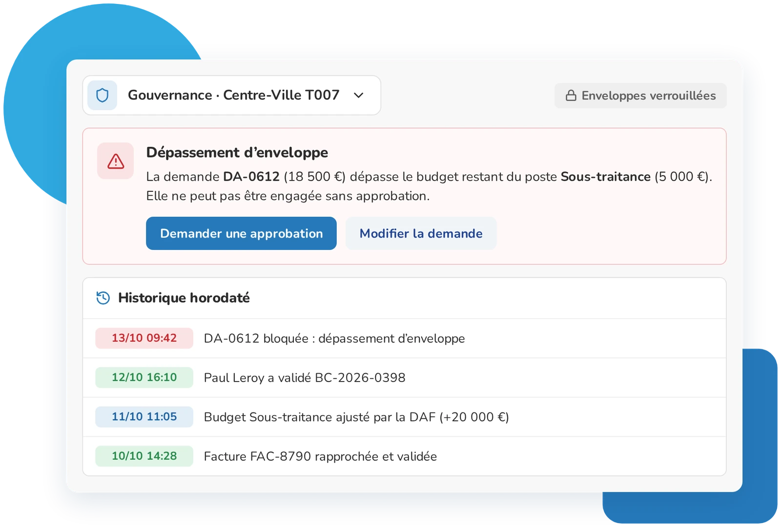 Blocage d’un dépassement d’enveloppe sur une affaire dans Weproc et historique horodaté des engagements et validations