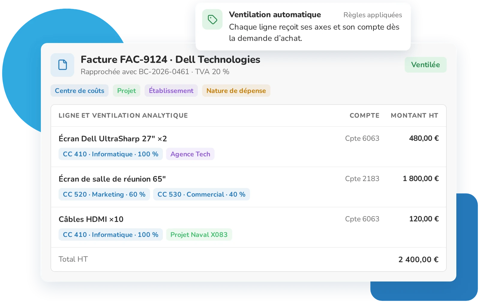 Facture ventilée ligne par ligne dans Weproc : centres de coûts, projets, établissements et comptes comptables
