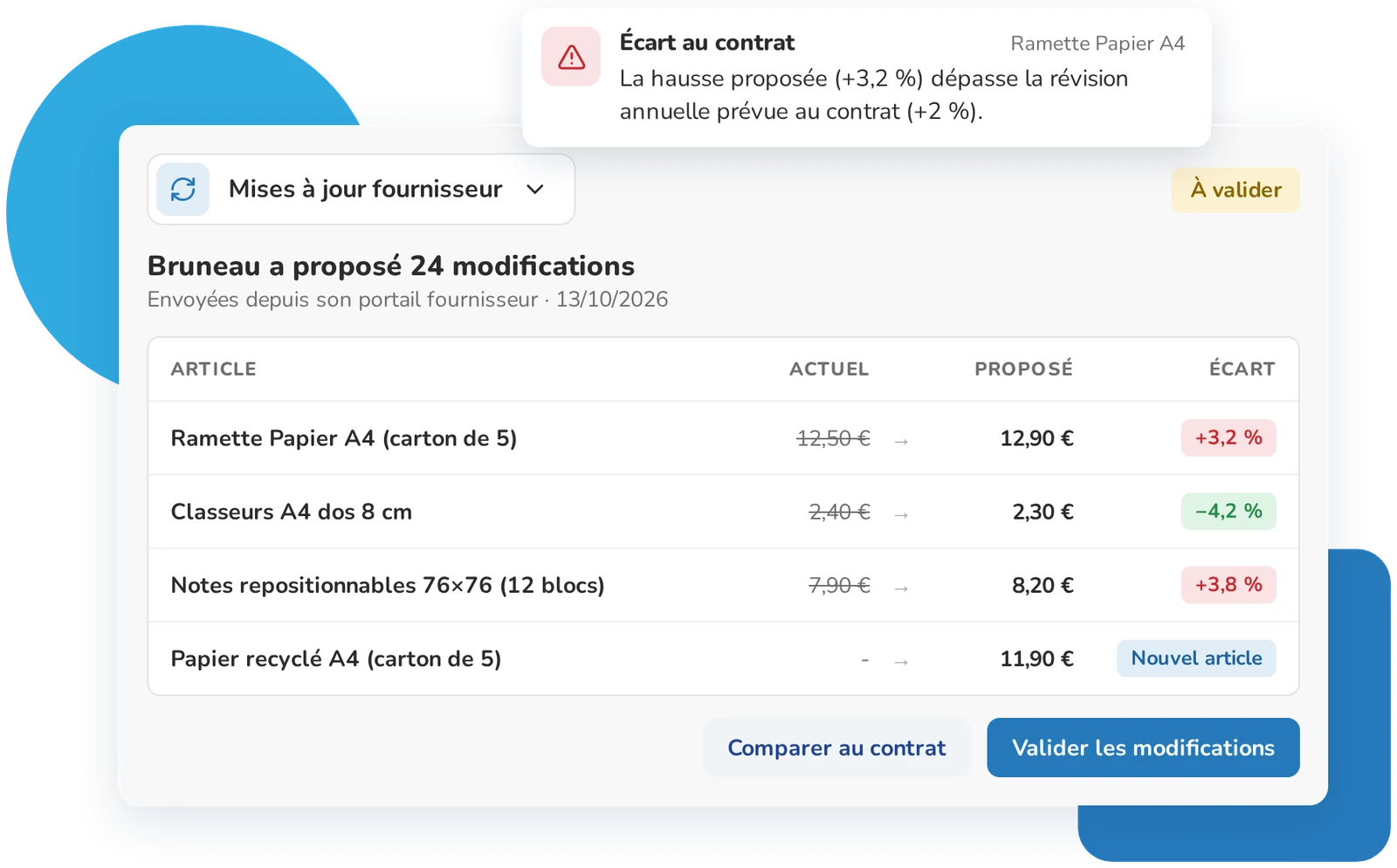 Mises à jour de prix proposées par un fournisseur depuis son portail, avec écart au contrat signalé