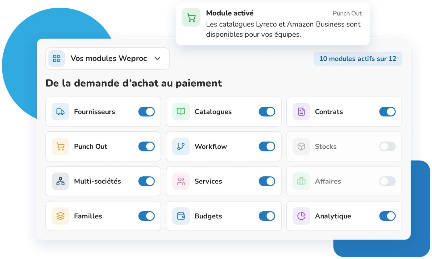 Les 12 modules de la plateforme achats Weproc, activables selon vos besoins